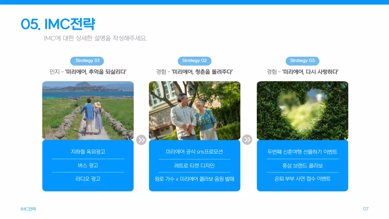 파란색의 항공사 광고 마케터 공모전 기획서 프레젠테이션