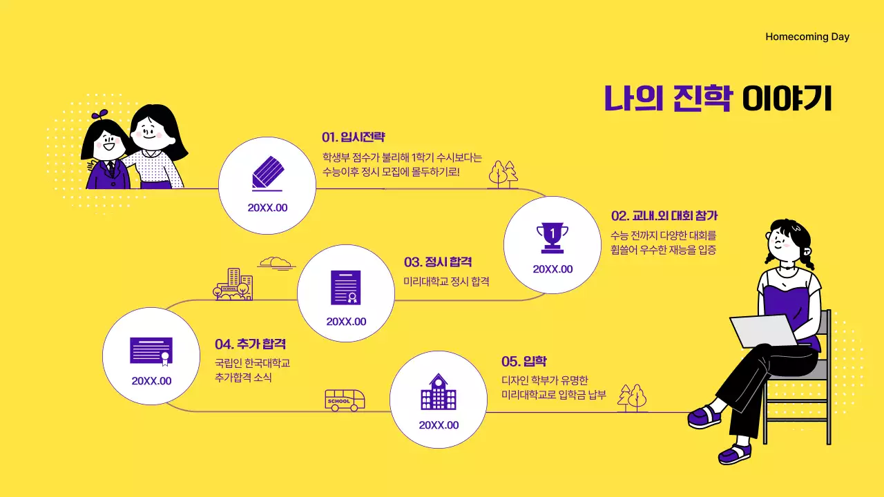 노란색과 보라색의 고등학교 졸업생 진로 진학 특강