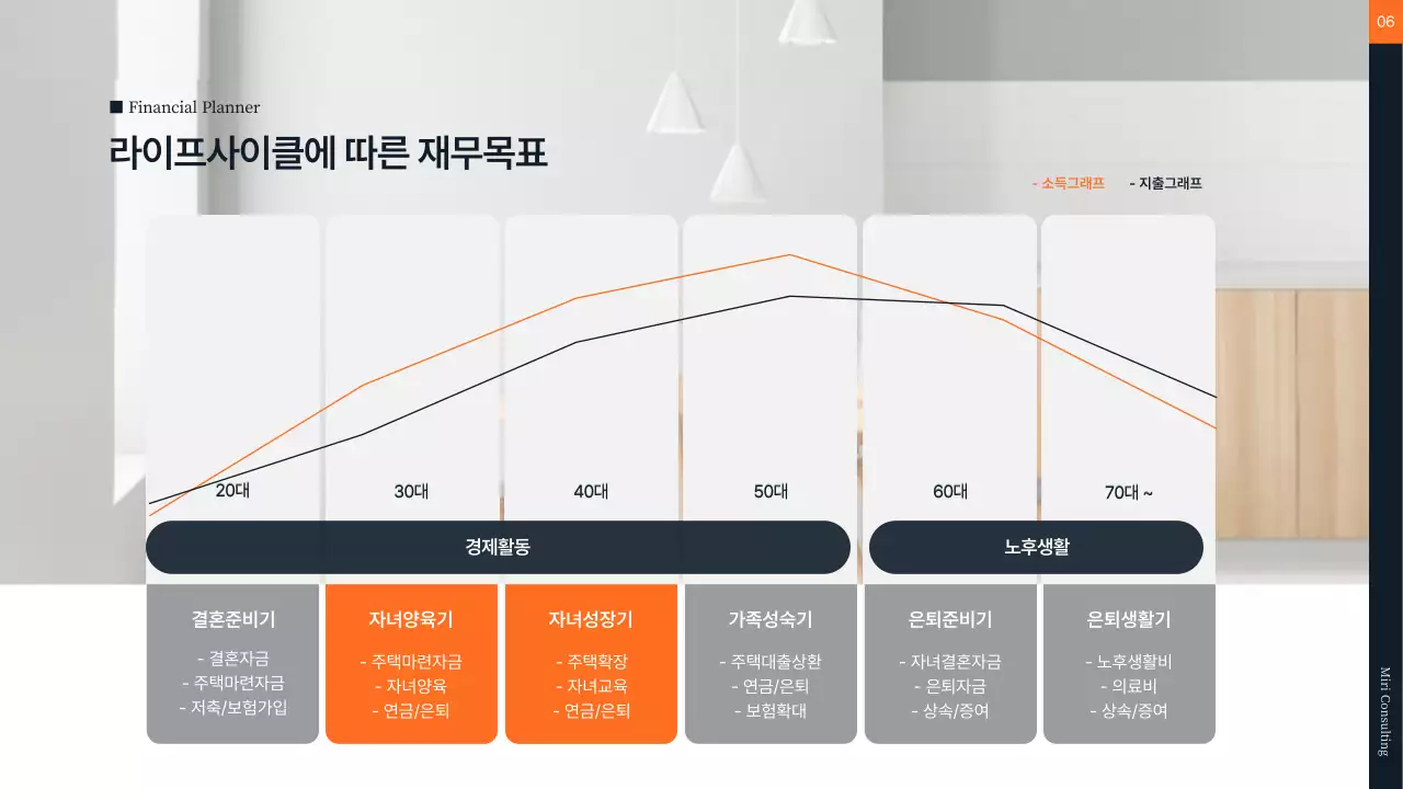 주황색과 회색의 재무 컨설팅