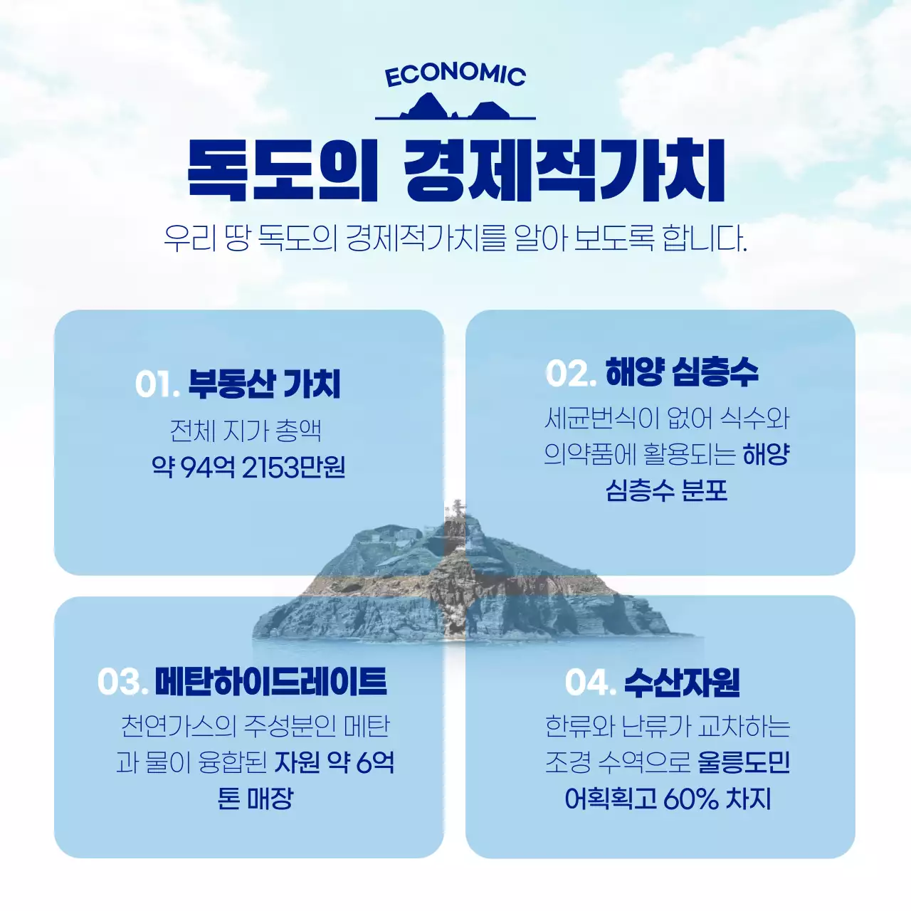 하늘색과 흰색의 자연적인 독도의날 정보 게시글