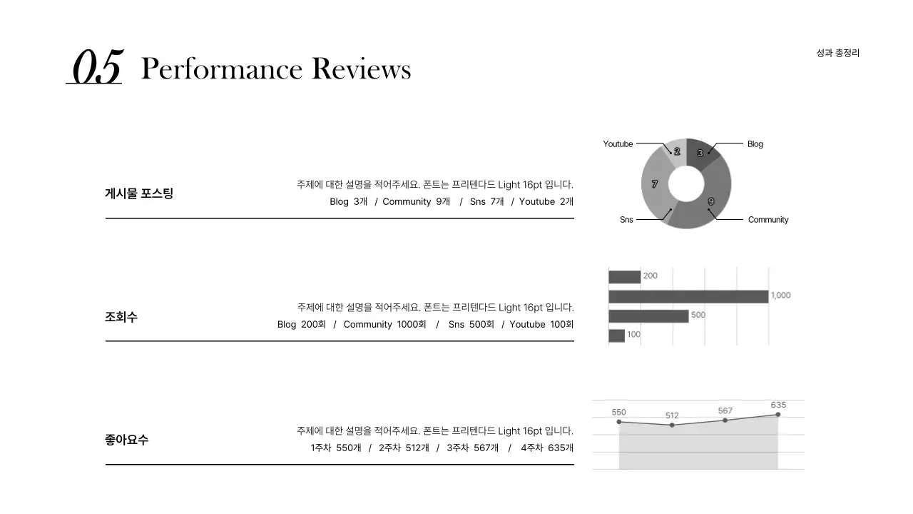 검정과 흰색의 심플한 서포터즈 활동보고서