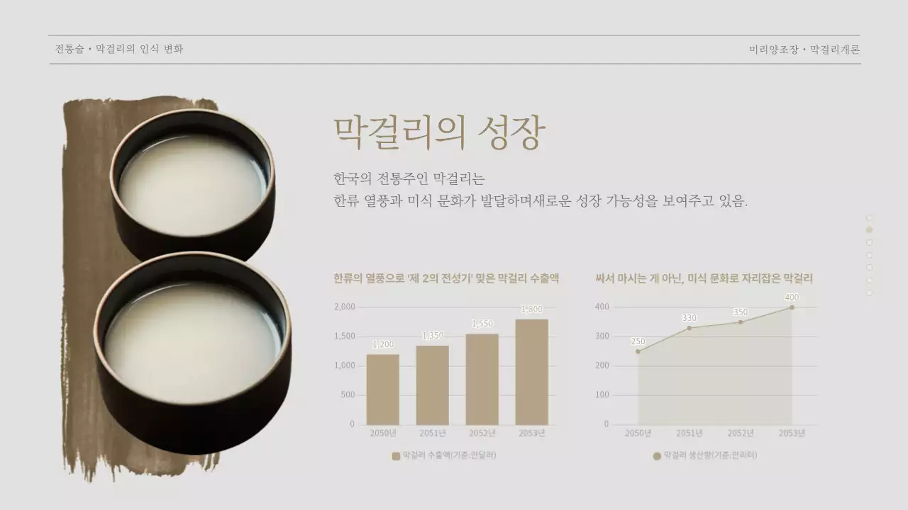 베이지톤의 양조장 막걸리 수업 자료