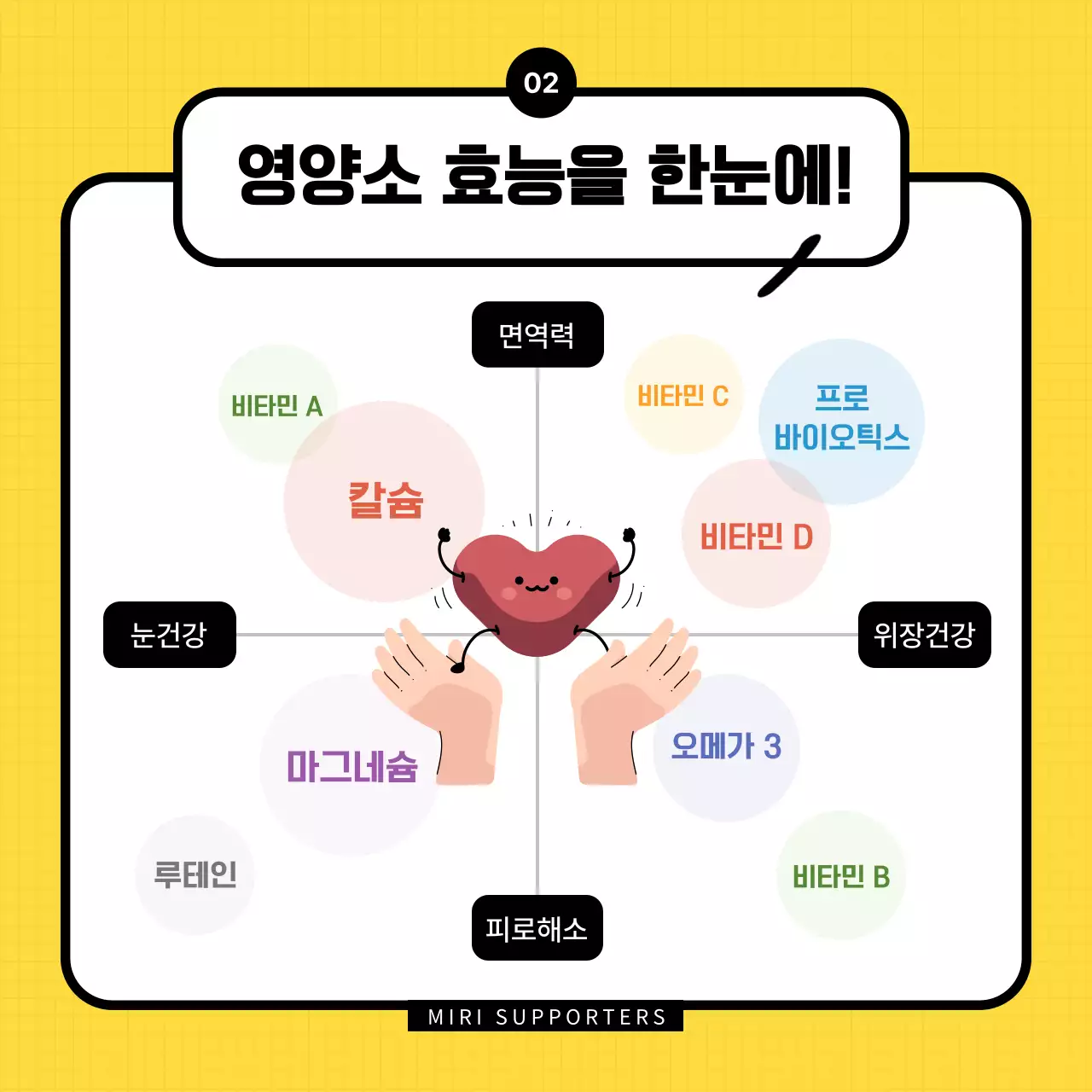 노랑과 검정의 아기자기한 서포터즈 영양제 설명