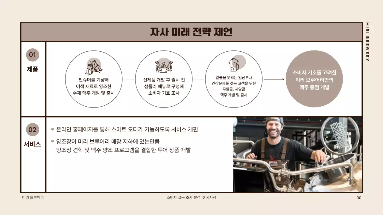 베이지색의 모던한 맥주 소비자 설문조사 분석 발표자료