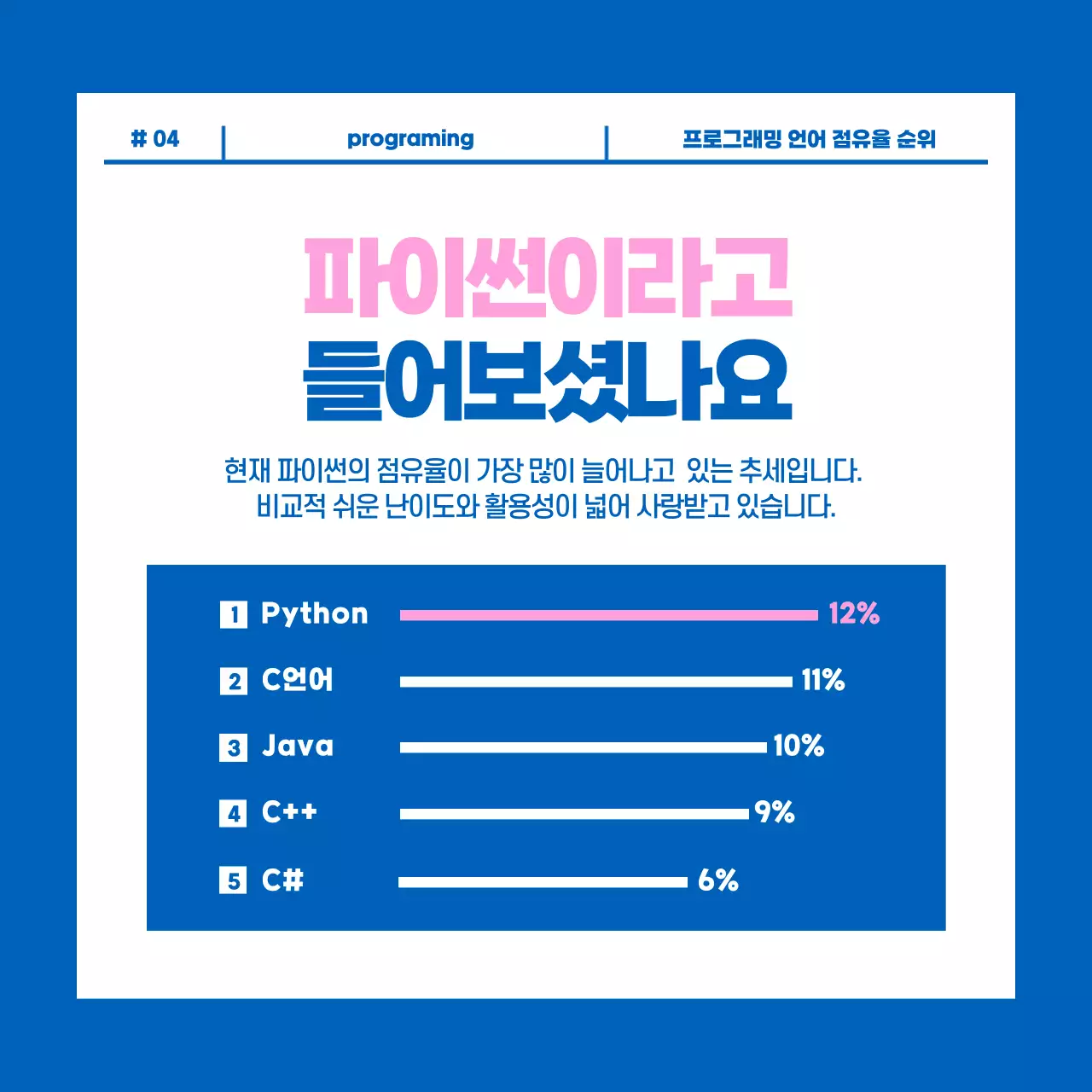 파란색과 분홍색의 프로그래머의날 카드뉴스 디자인