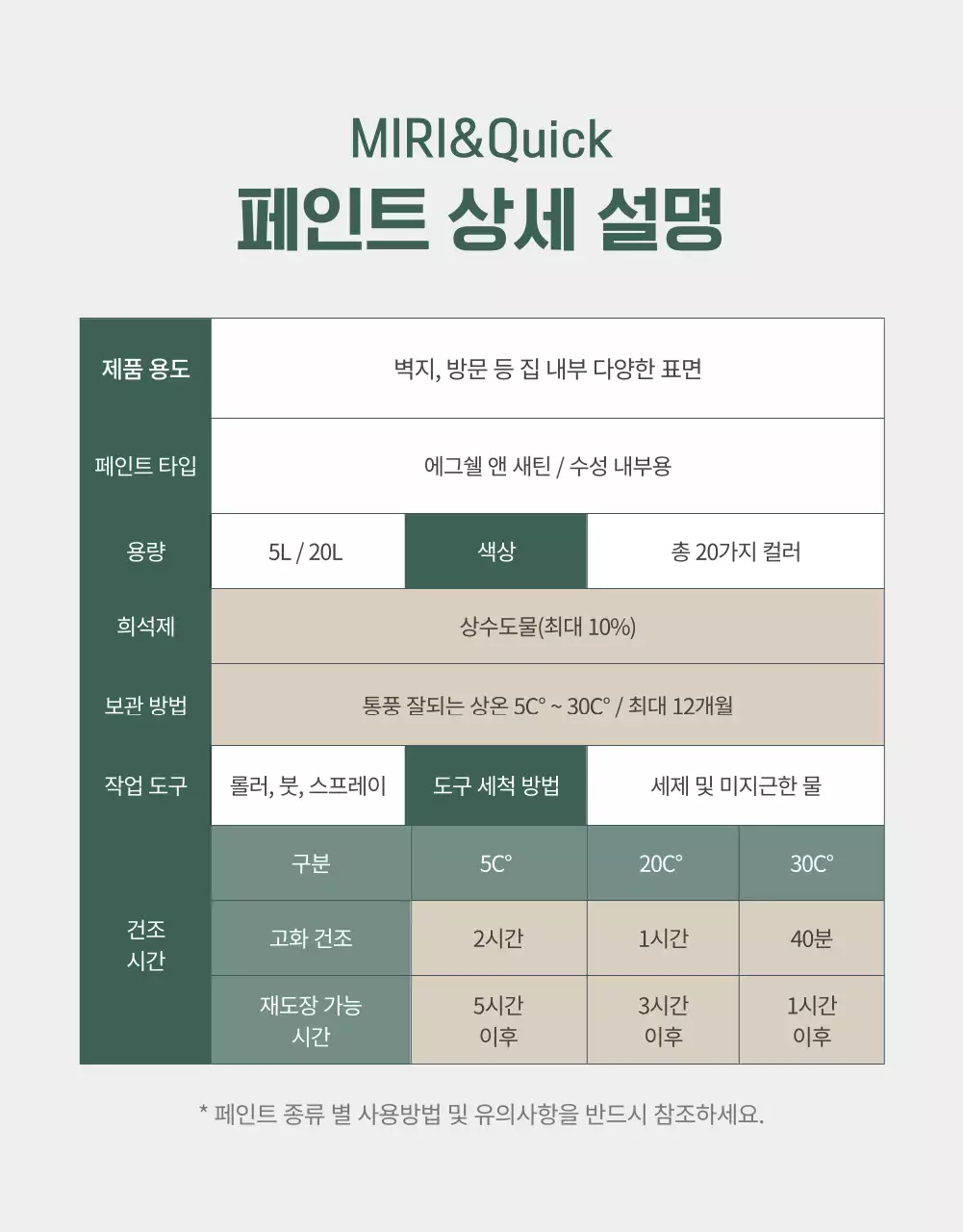 초록색과 베이지색의 친환경 인테리어 페인트 홍보
