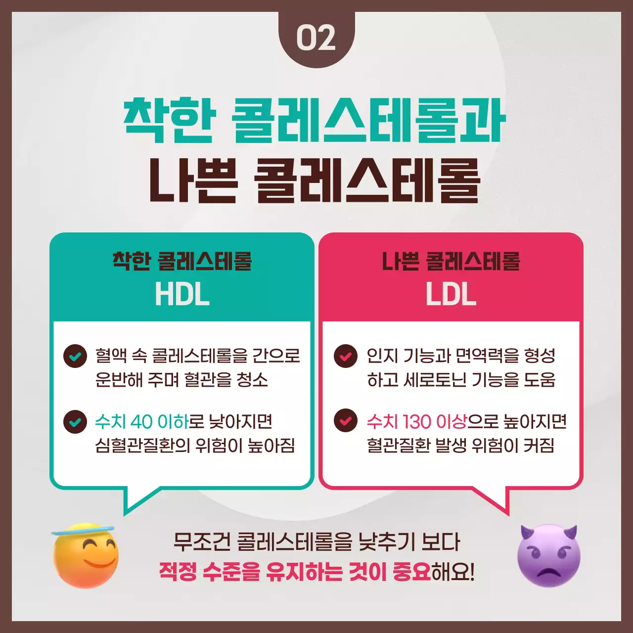 진분홍과 민트 컬러의 콜레스테롤