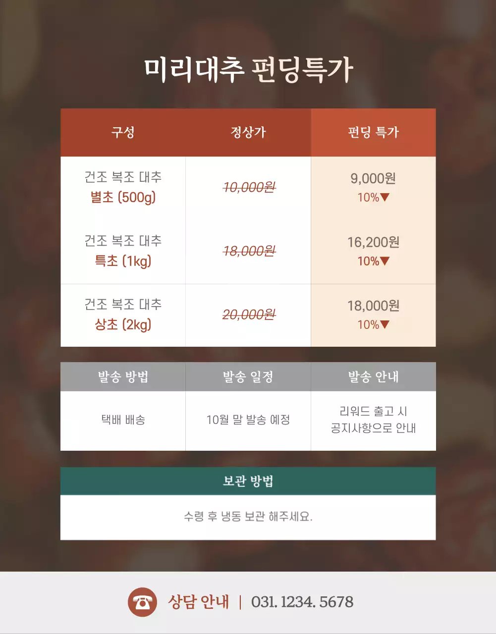 빨강과 아이보리의 전통적인 복조대추 펀딩 판매 홍보