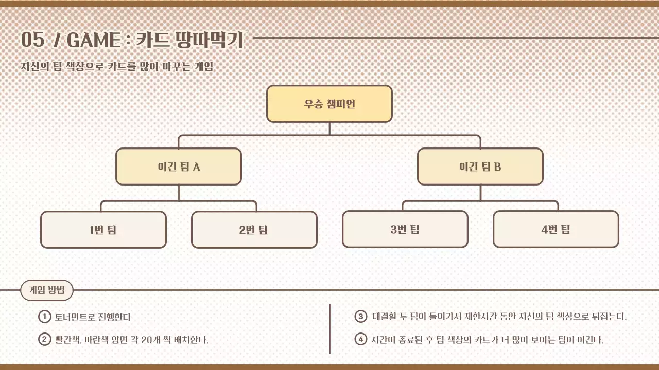브라운과 옐로우의 귀여운 스타일의 크리에이션 기획서
