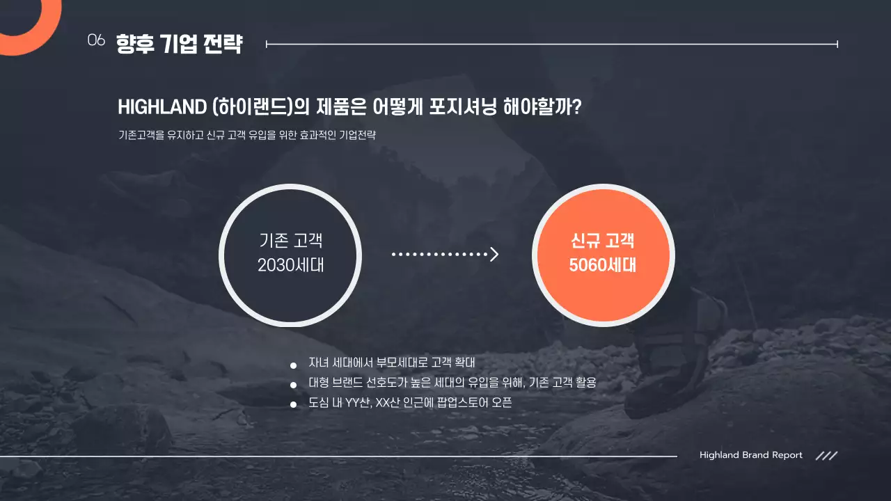 네이비 오렌지컬러의 깔끔한 수업 과제 보고서