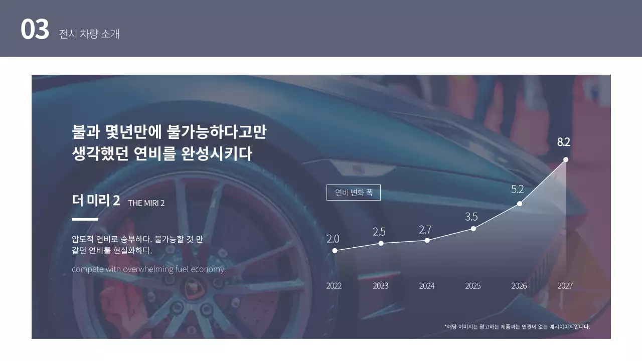 자동차 전시계획서 템플릿