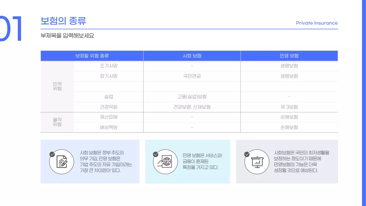 파랑과 하늘색의 심플한 보험 관련 발표자료