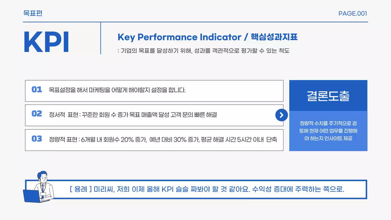 파랑과 흰색의 기본적인 마케팅 실무 용어 홍보