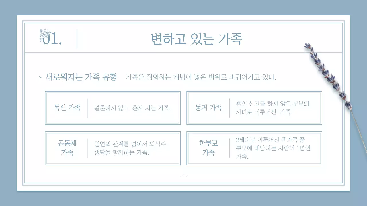 파랑색과 갈색의 청첩장 컨셉 과제 발표