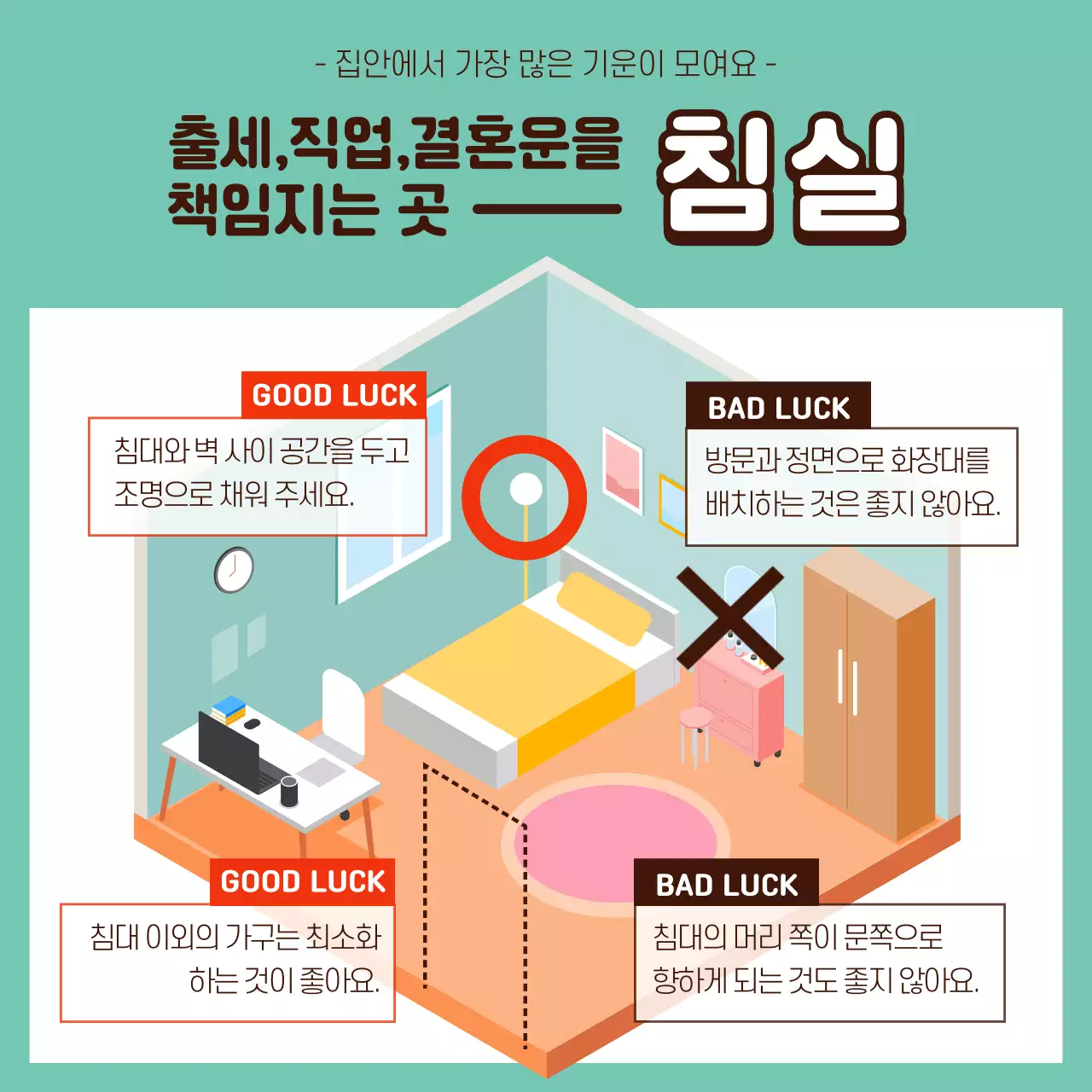 노란색과 갈색의 일러스트 풍수인테리어