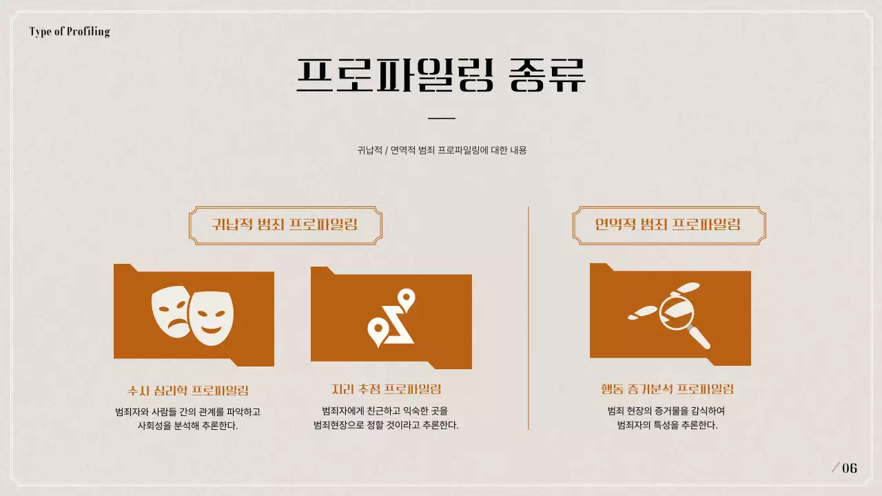 검은색과 베이지색의 범죄 심리학 프로파일링 발표