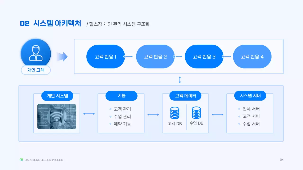 파랑색 입체 도형 컨셉의 이공계 과제
