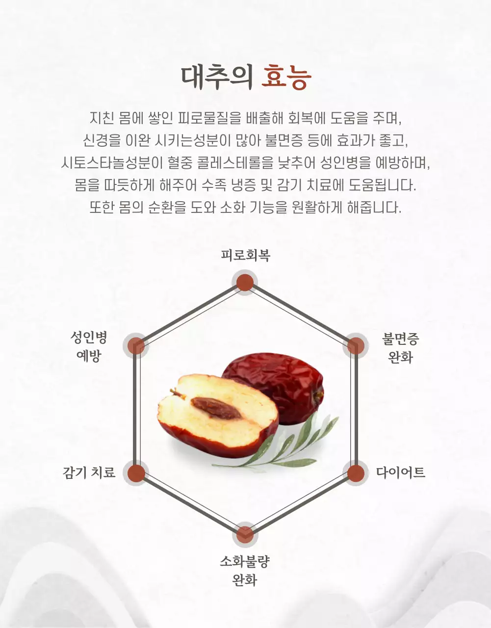 빨강과 아이보리의 전통적인 복조대추 펀딩 판매 홍보