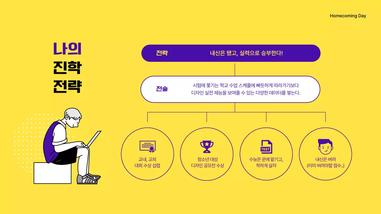 노란색과 보라색의 고등학교 졸업생 진로 진학 특강