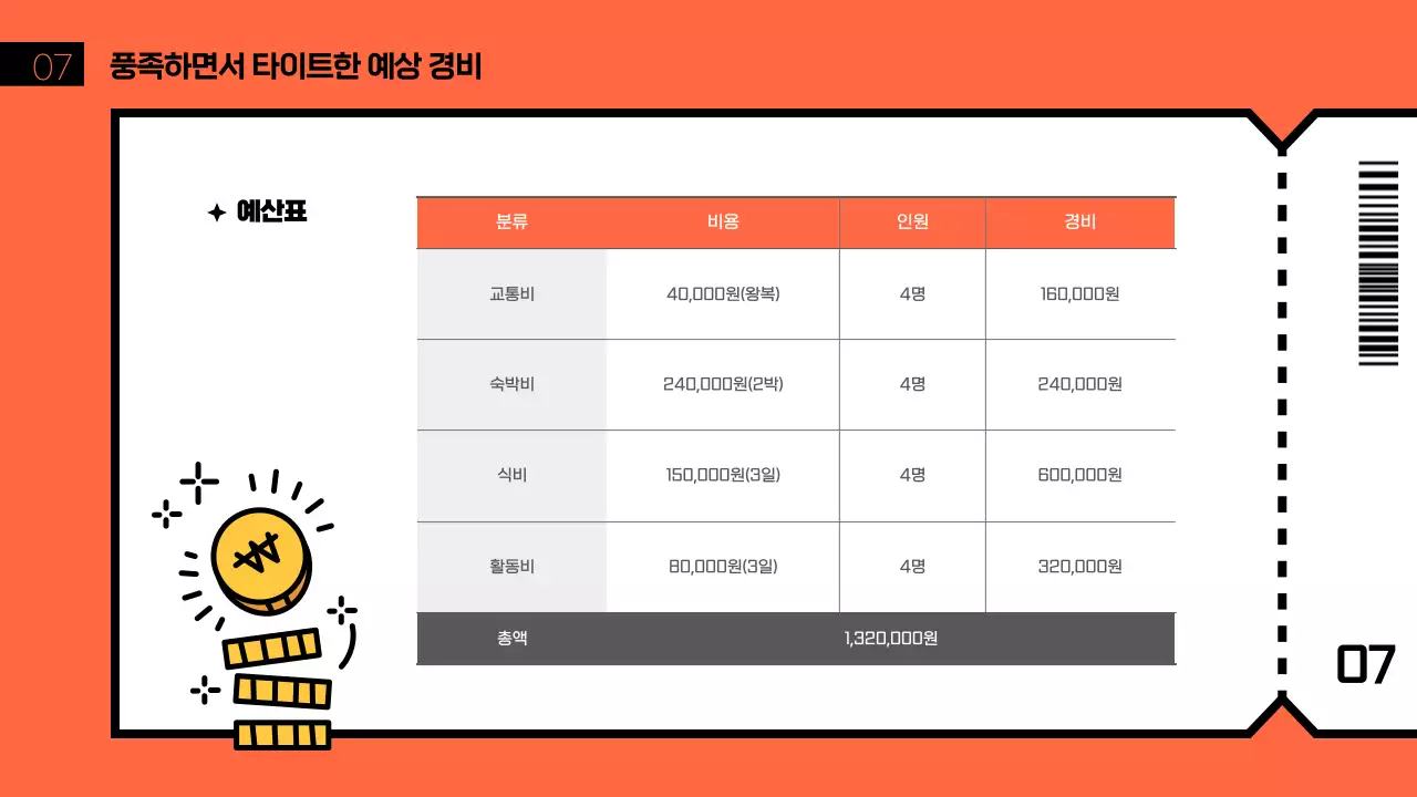 초록색과 파란색의 여행 테마