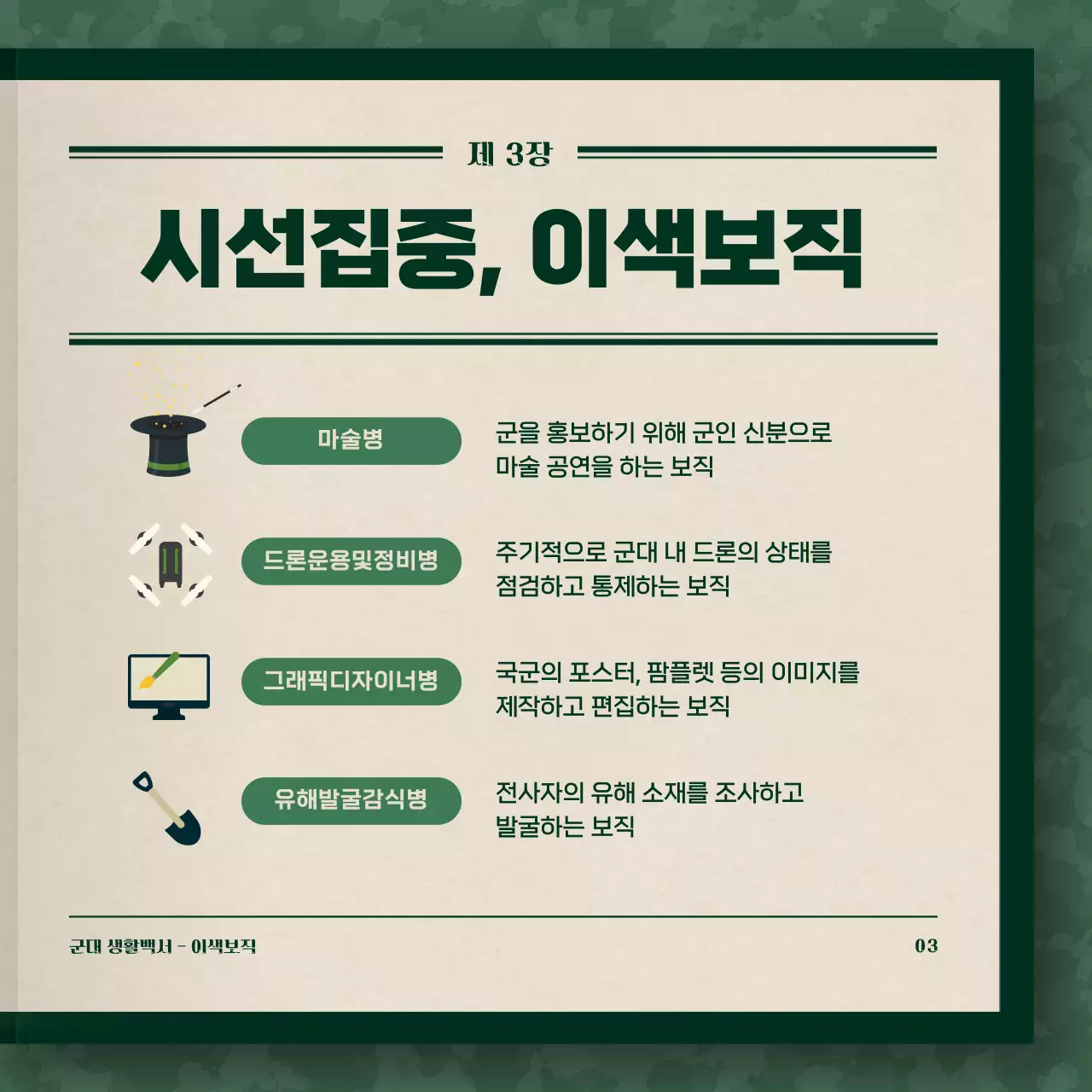 초록색의 백과사전 컨셉의 군대 생활 백서