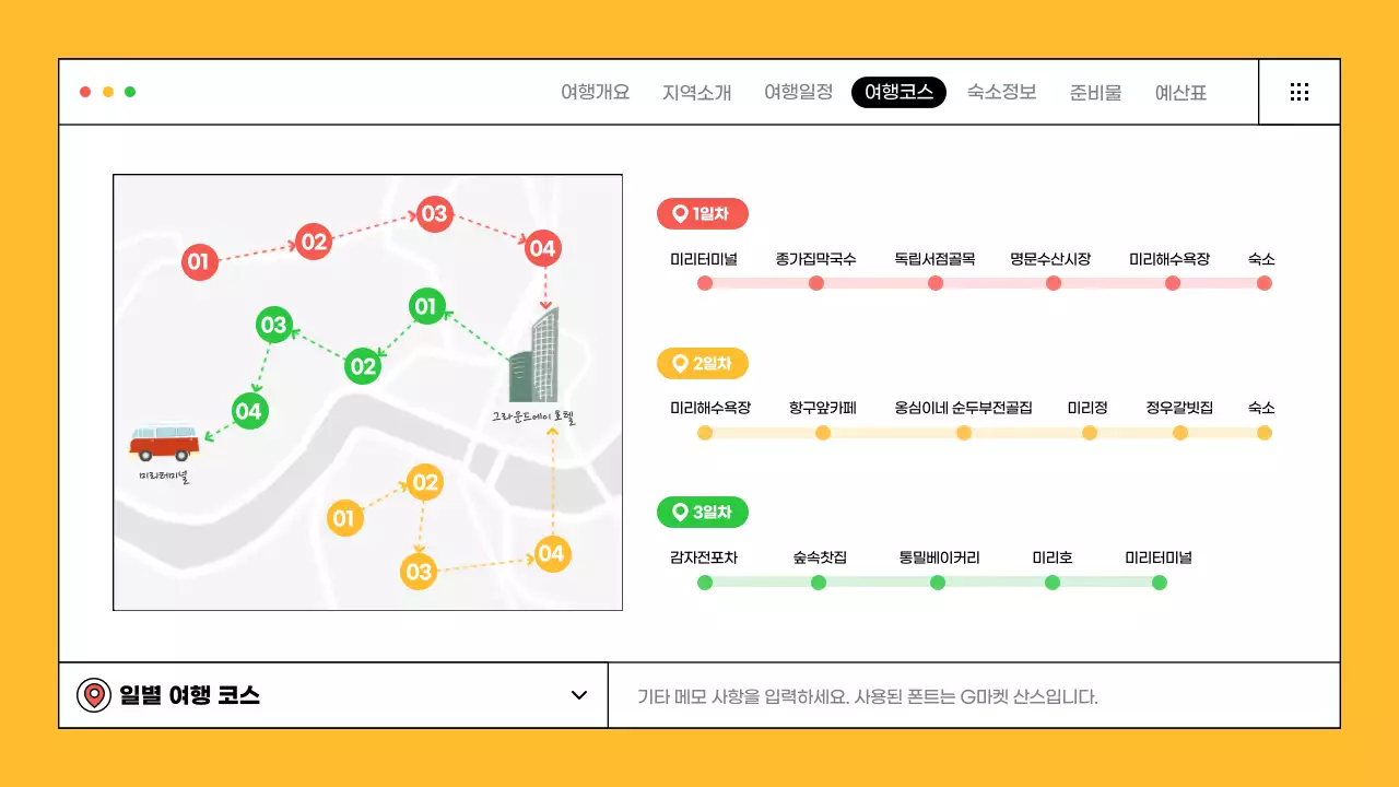 민트색과 노라색의 정돈된 레이아웃과 일러스트를 사용한 계획서 여행 발표 테마
