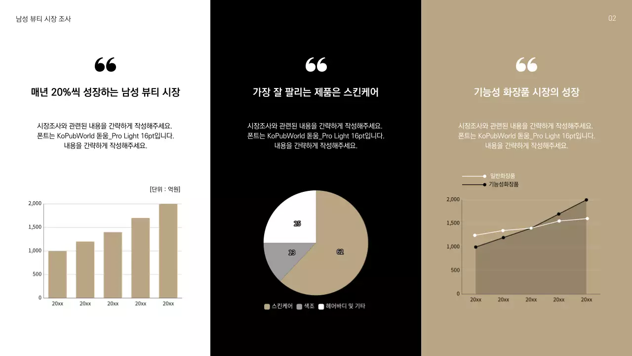 검은색과 골드 컬러의 남성 화장품 신제품 제안서