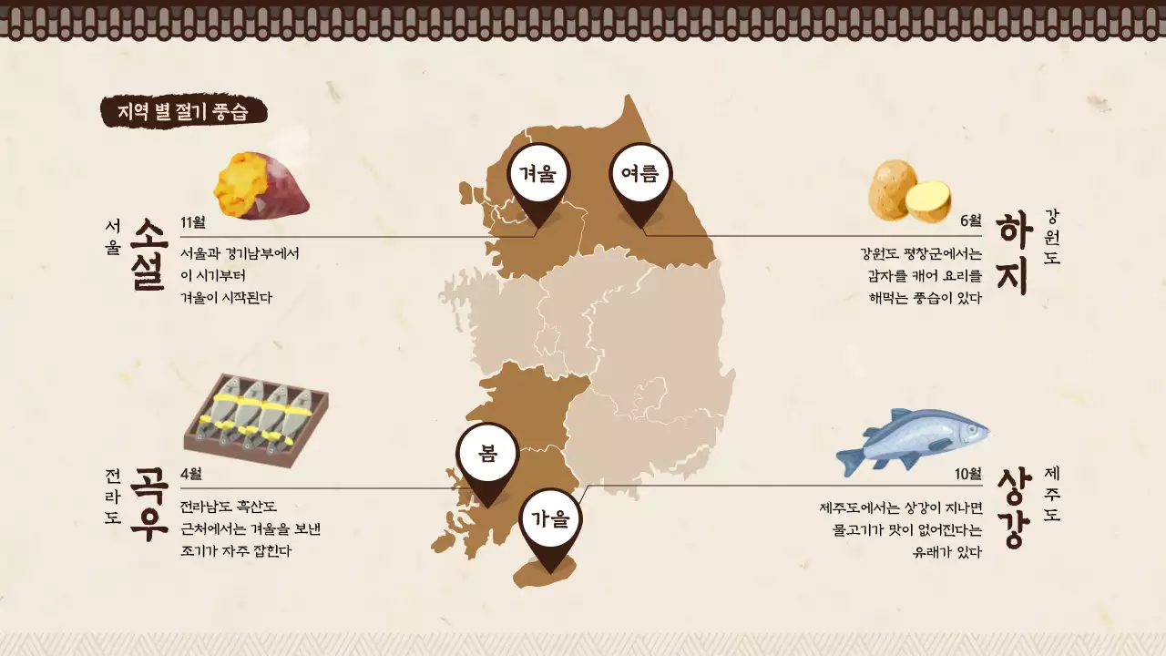 베이지와 브라운 빈티지한 전통 농사 소개