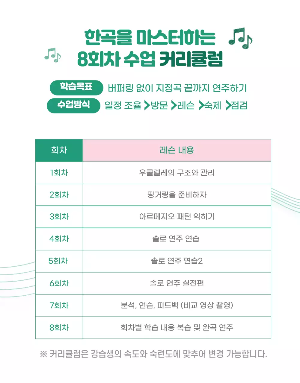 초록색과 분홍색의 하와이 트로피칼 우쿨렐레 개인레슨