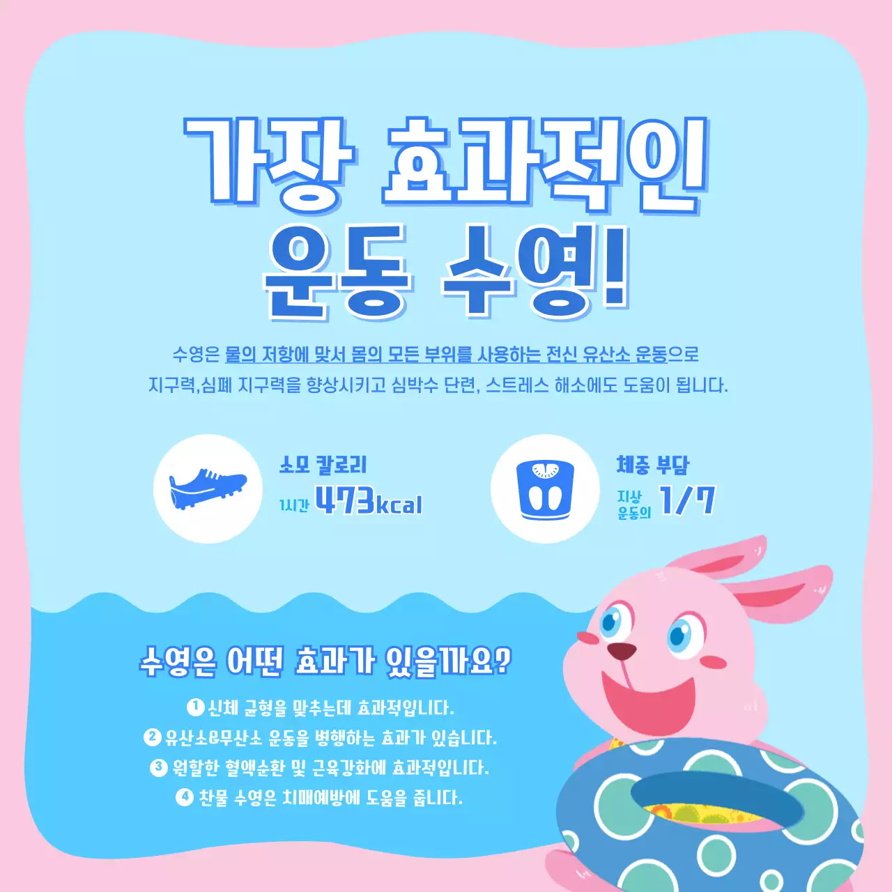 분홍 하늘색의 어린이 수영 카드뉴스