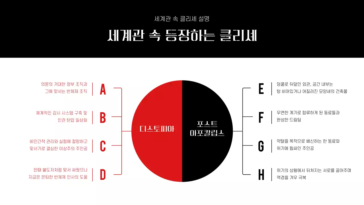 레드와 블랙과 화이트의 비교 대조 컨셉의 기본 레이아웃