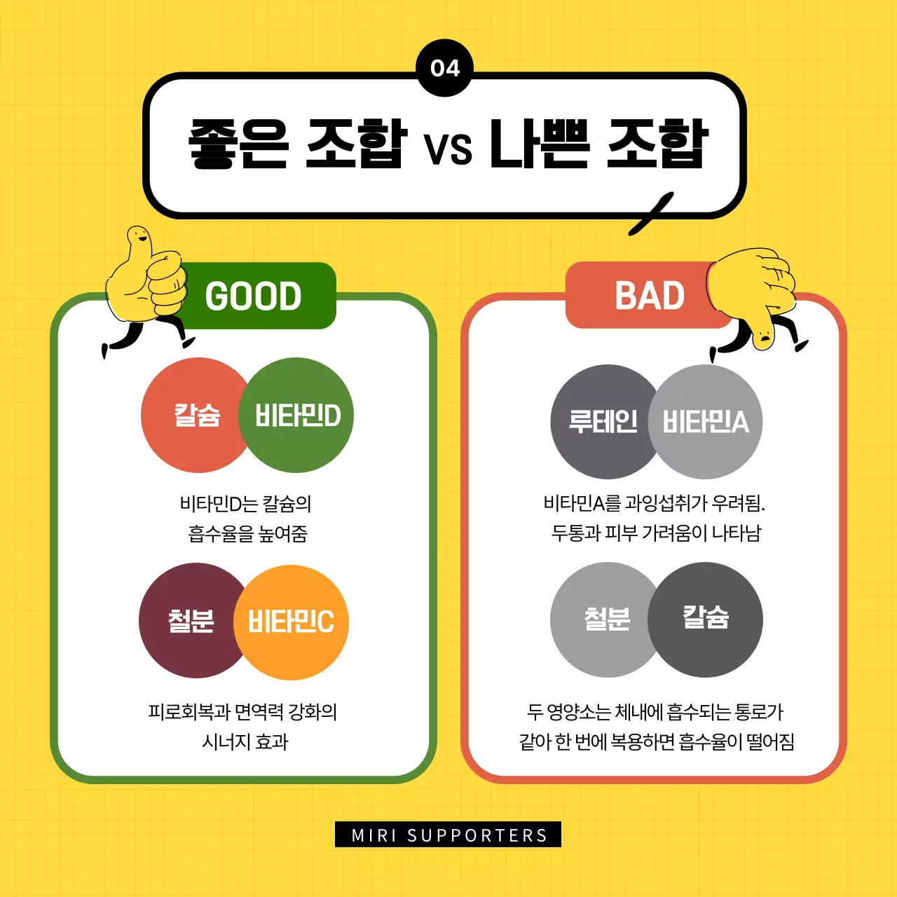 노랑과 검정의 아기자기한 서포터즈 영양제 설명