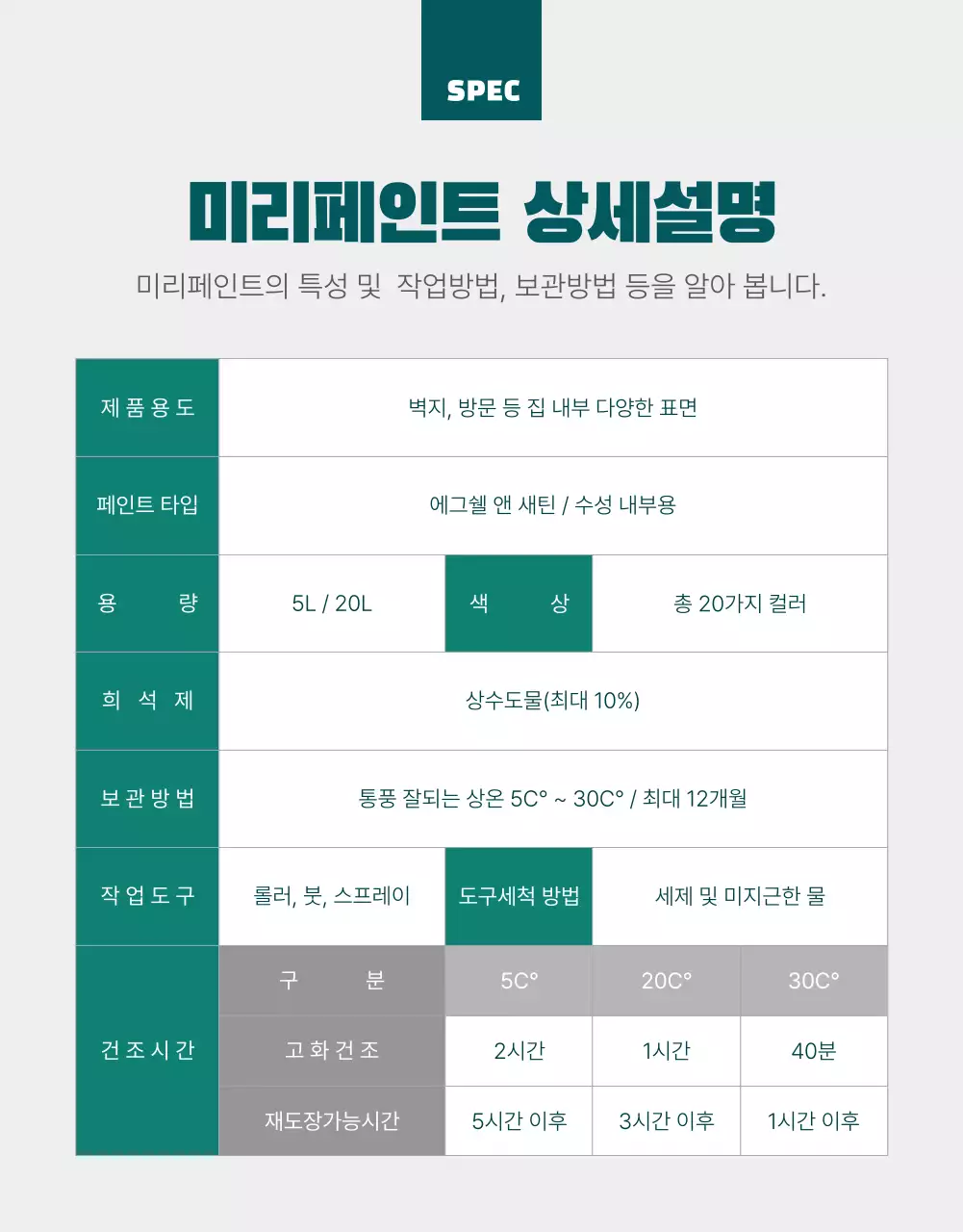 초록색과 흰색의 심플한 친환경 페인트 설명
