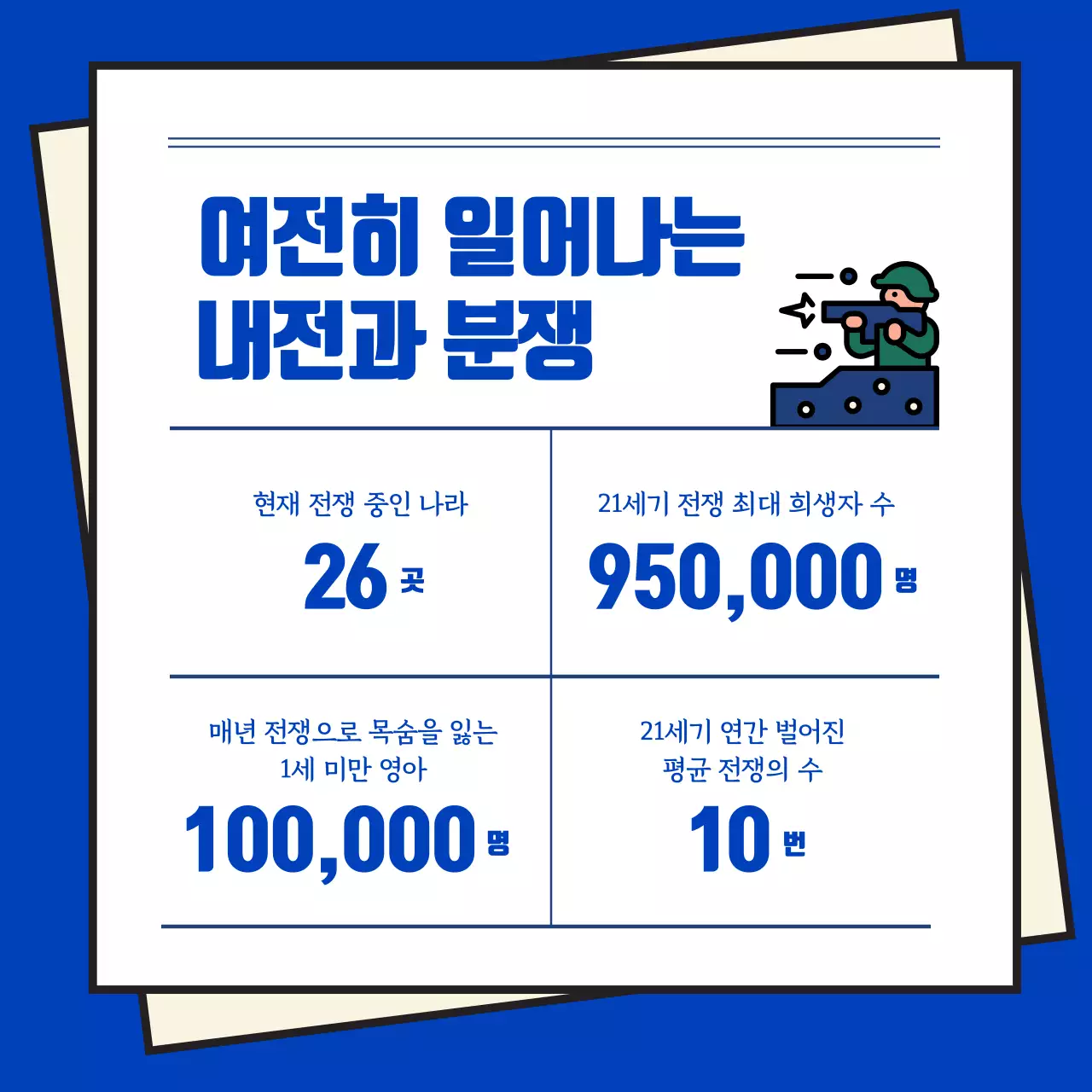 파란색의 신문 테마의 세계 평화의 날