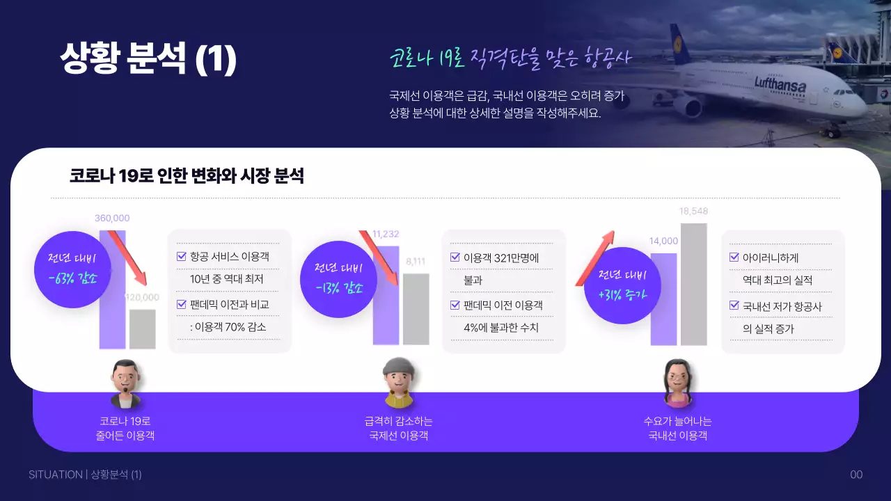 파란색의 3D 일러스트 광고 마케팅 기획서 (프레젠테이션)