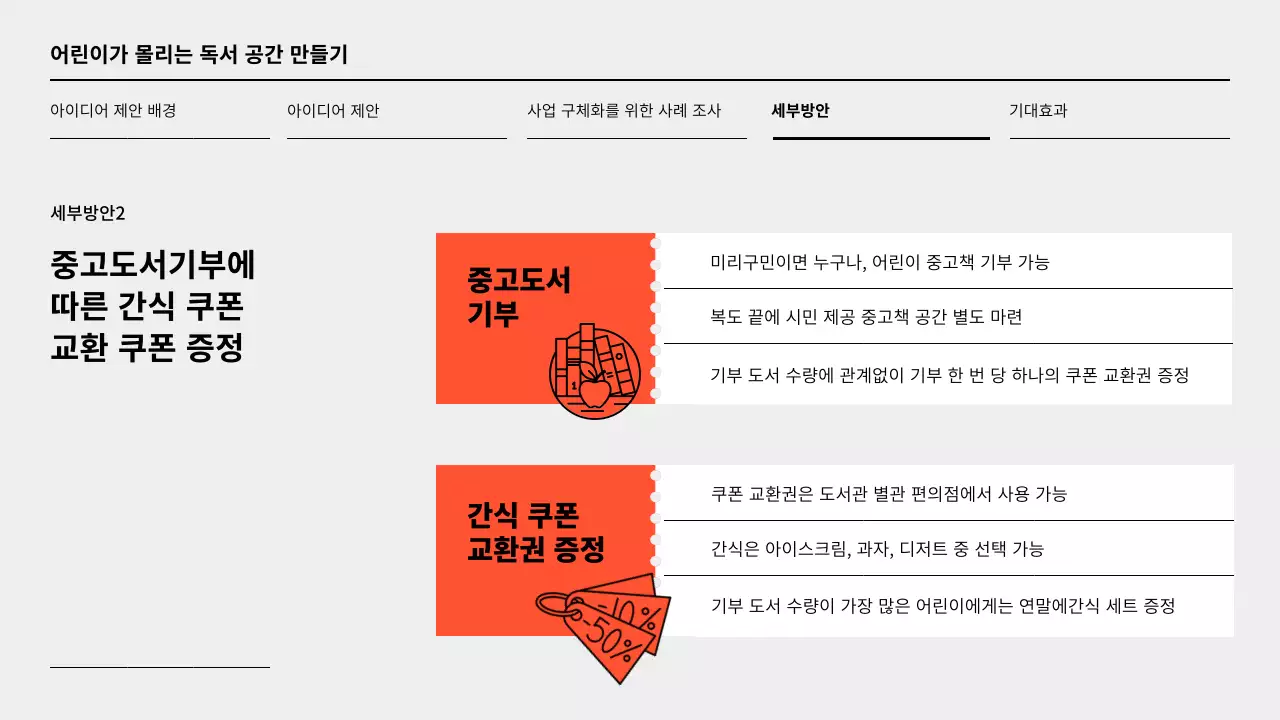 주황색과 회색의 단순한 도서관 활성화 아이디어 제안서