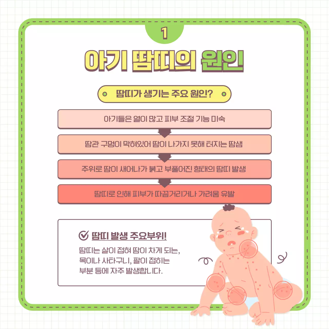 연두색과 노란색 일러스트 컨셉의 아기 땀띠 예방법 및 육아 아이템 추천