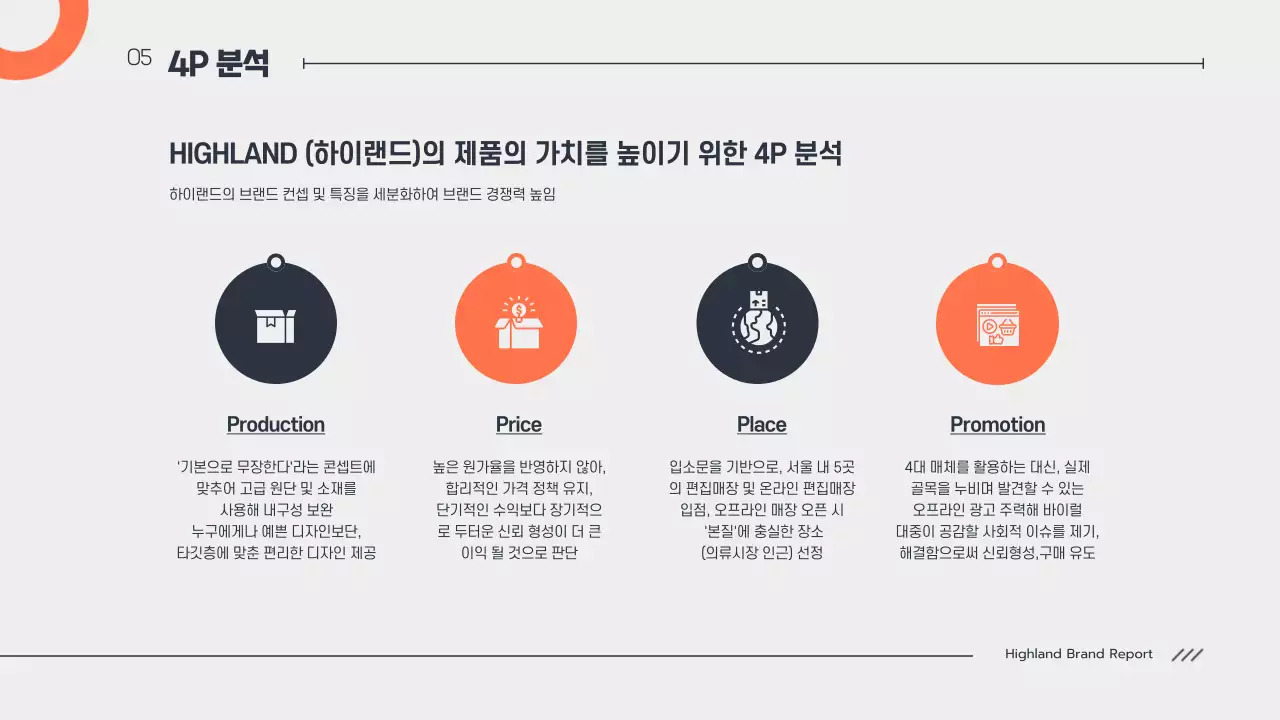 네이비 오렌지컬러의 깔끔한 수업 과제 보고서