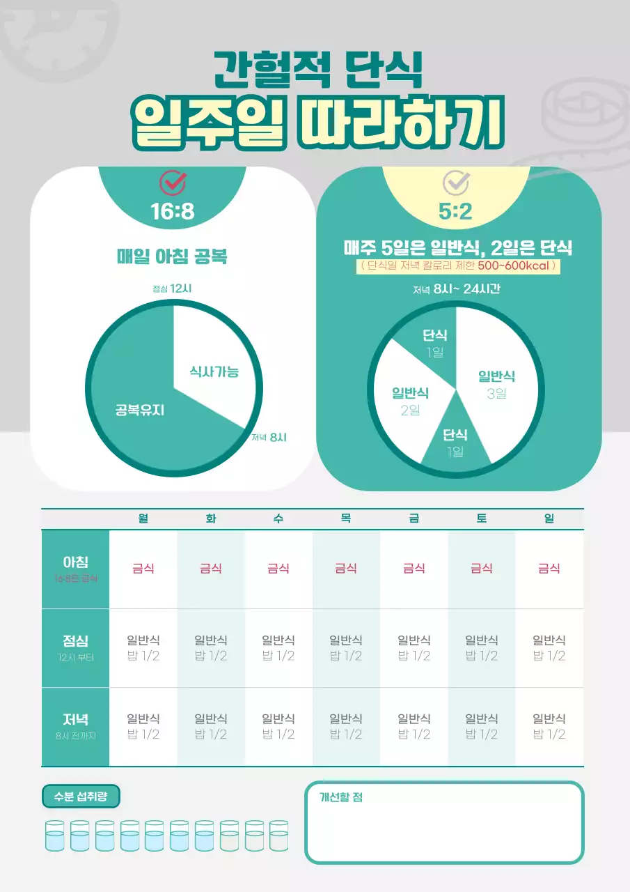 민트색의 심플한 간헐적 단식 일주일 따라하기 게시글