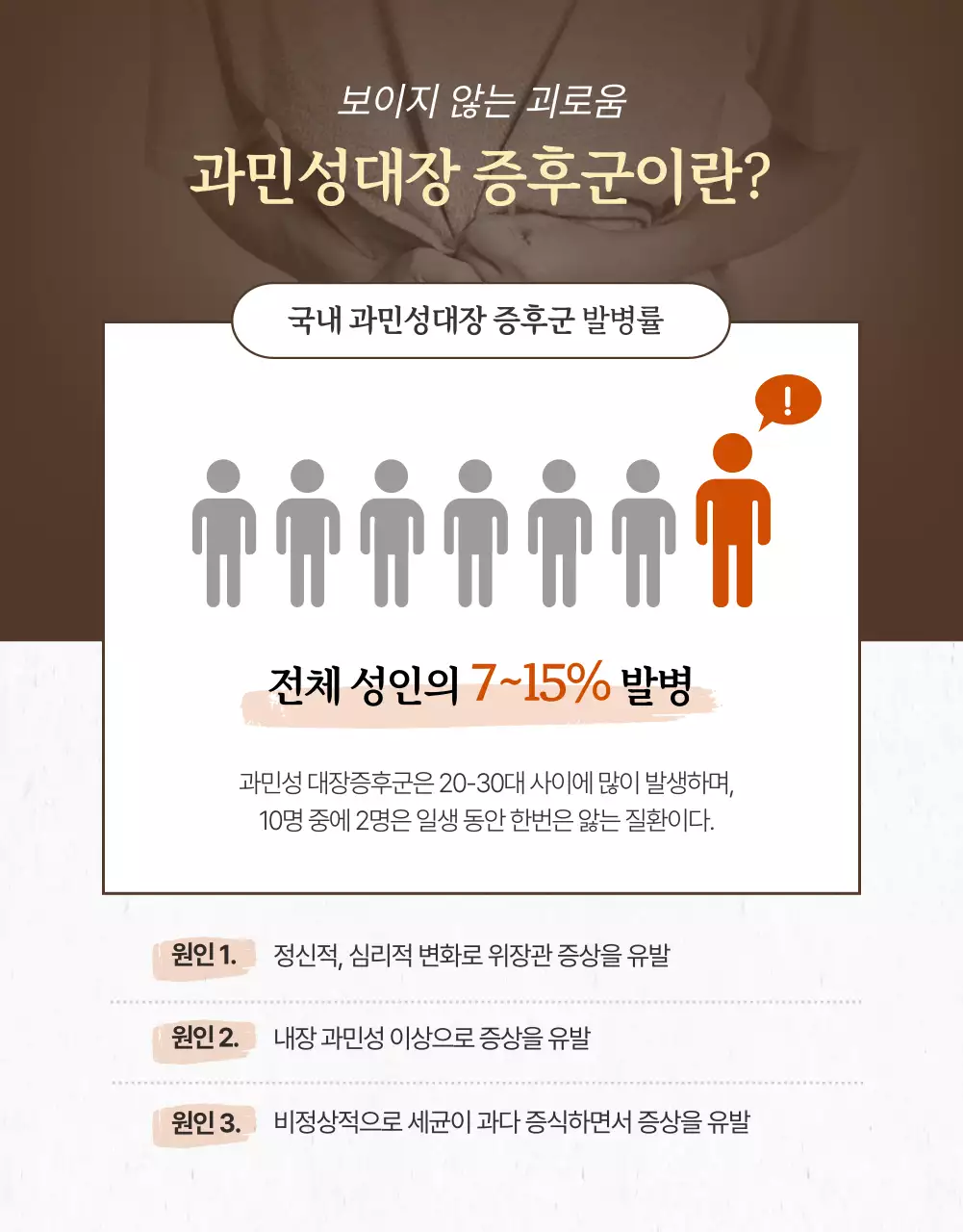 브라운 컬러의 한의원 과민성대장증후군 치료 상세페이지