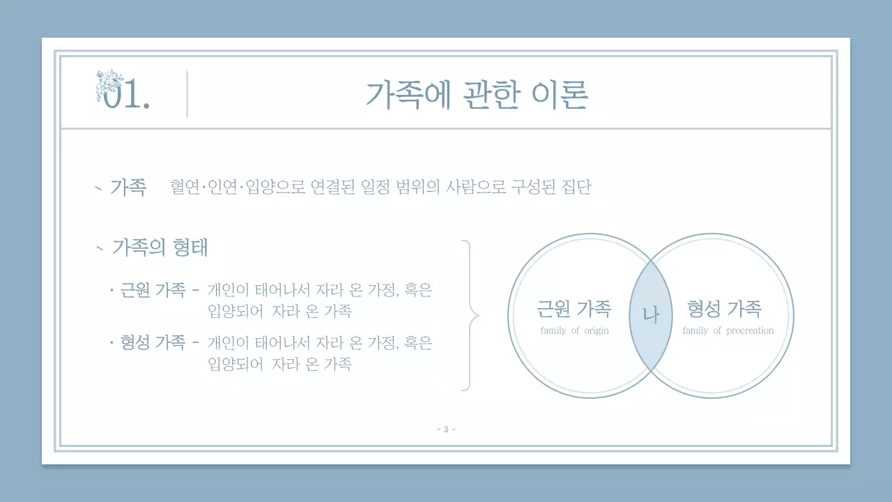 파랑색과 갈색의 청첩장 컨셉 과제 발표