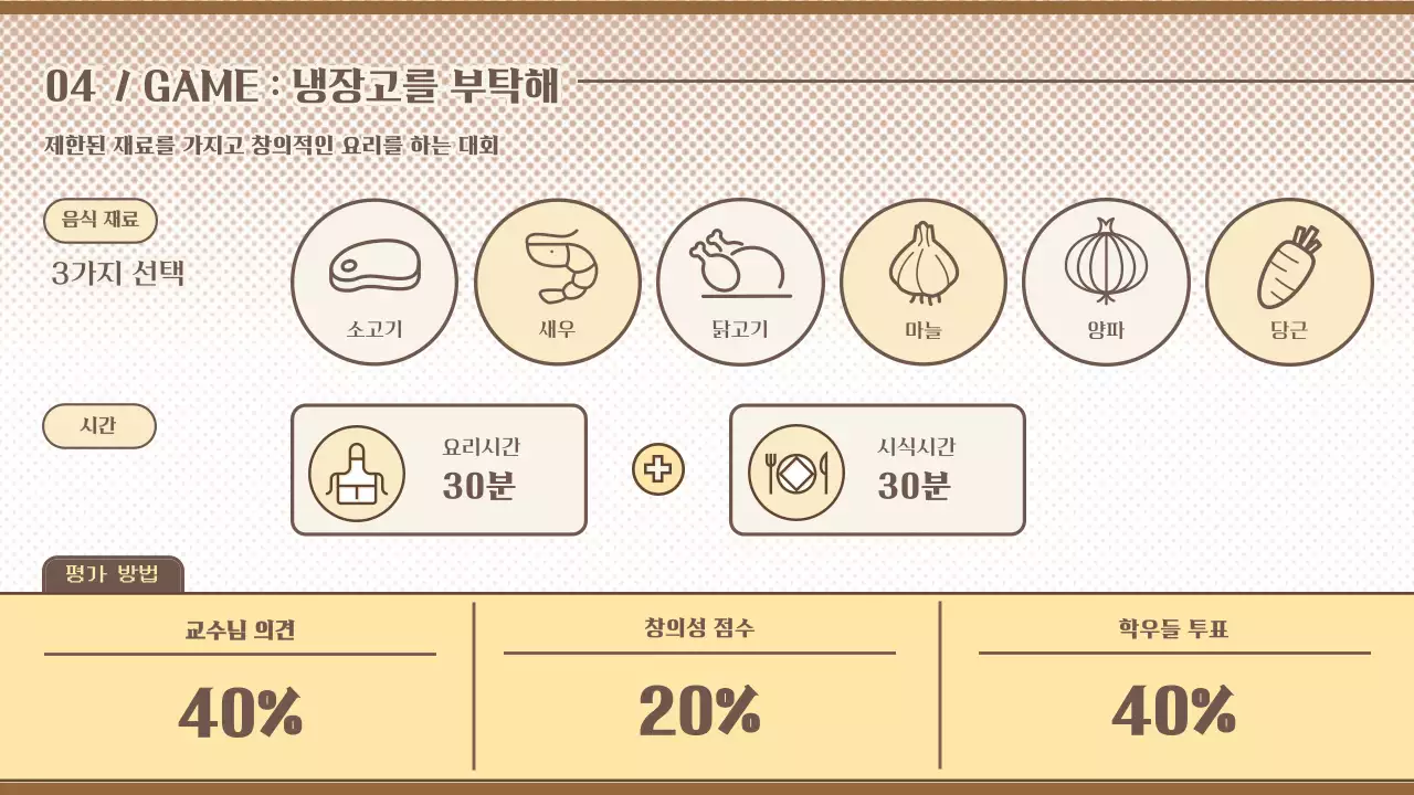 브라운과 옐로우의 귀여운 스타일의 크리에이션 기획서