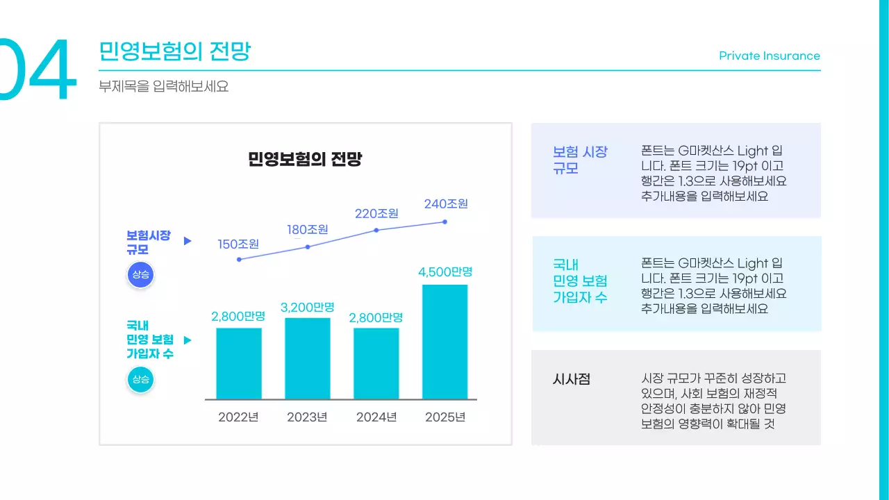 파랑과 하늘색의 심플한 보험 관련 발표자료
