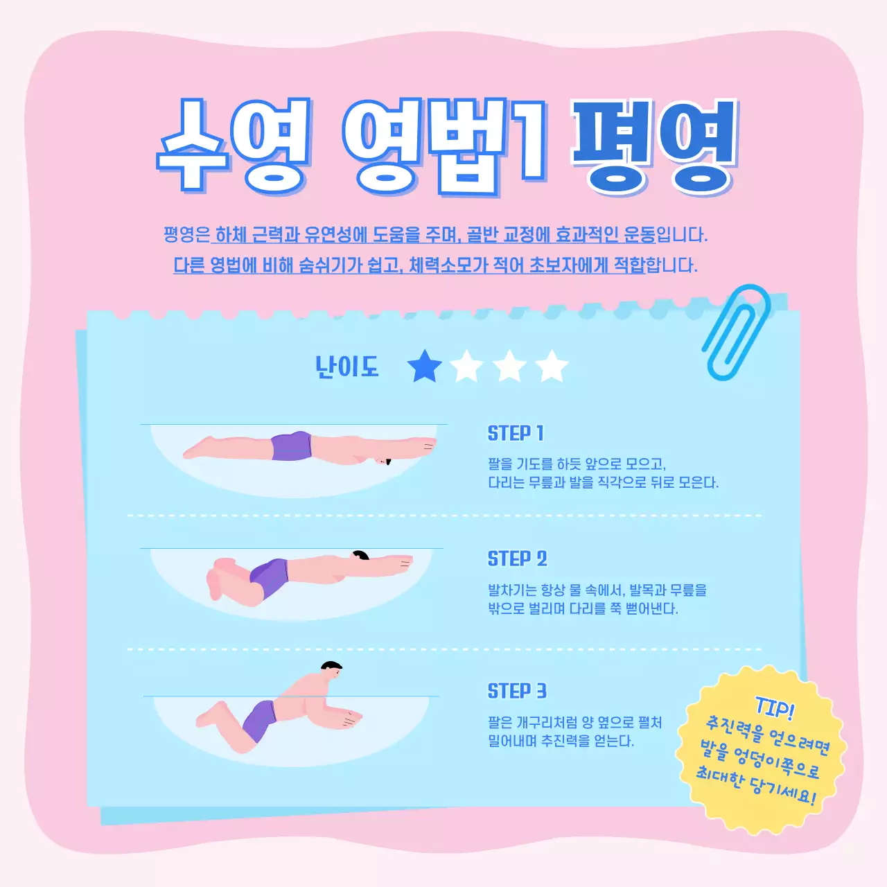 분홍 하늘색의 어린이 수영 카드뉴스