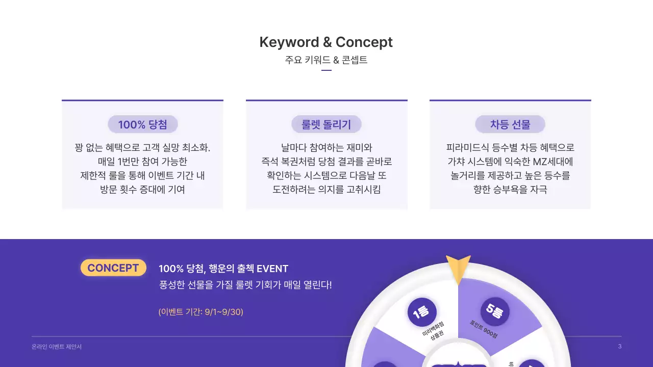 보라색 노란색의 룰렛 온라인 이벤트 제안서