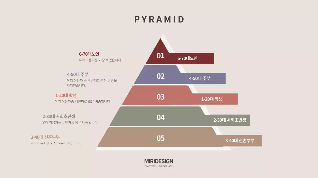 컬러 동그라미 심플 템플릿