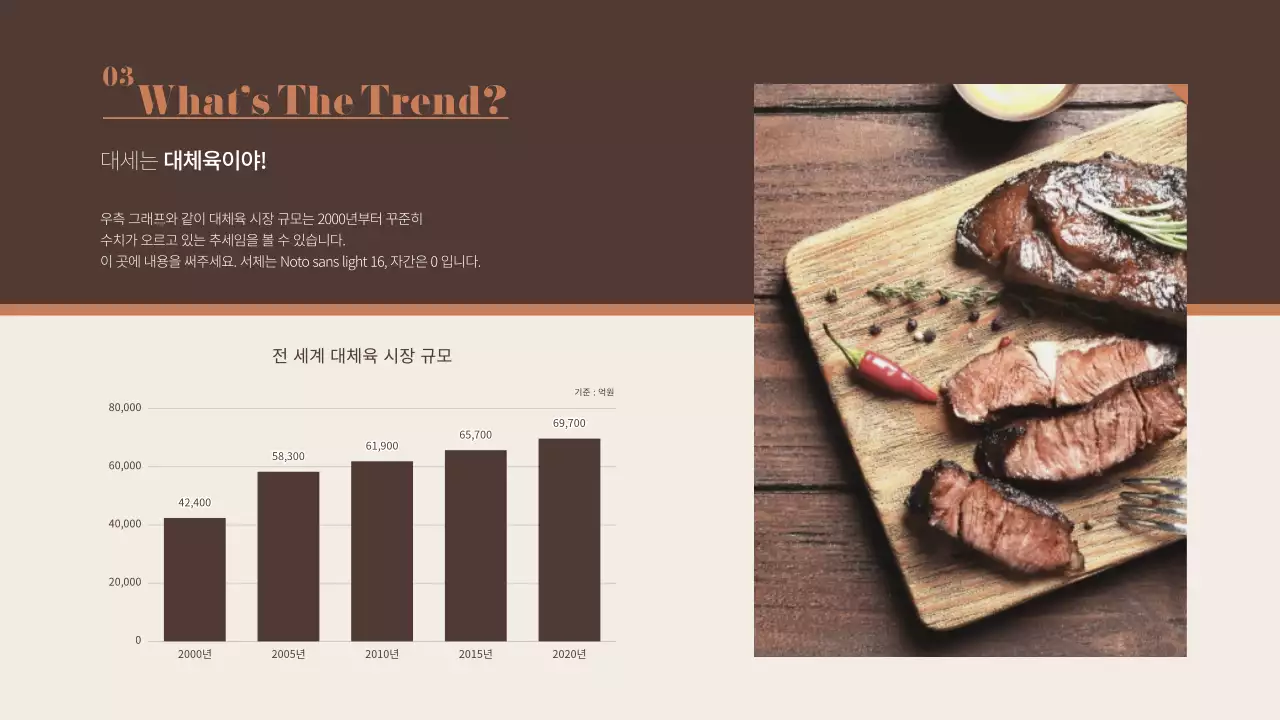 갈색의 대체육 푸드테크 관련 프레젠테이션