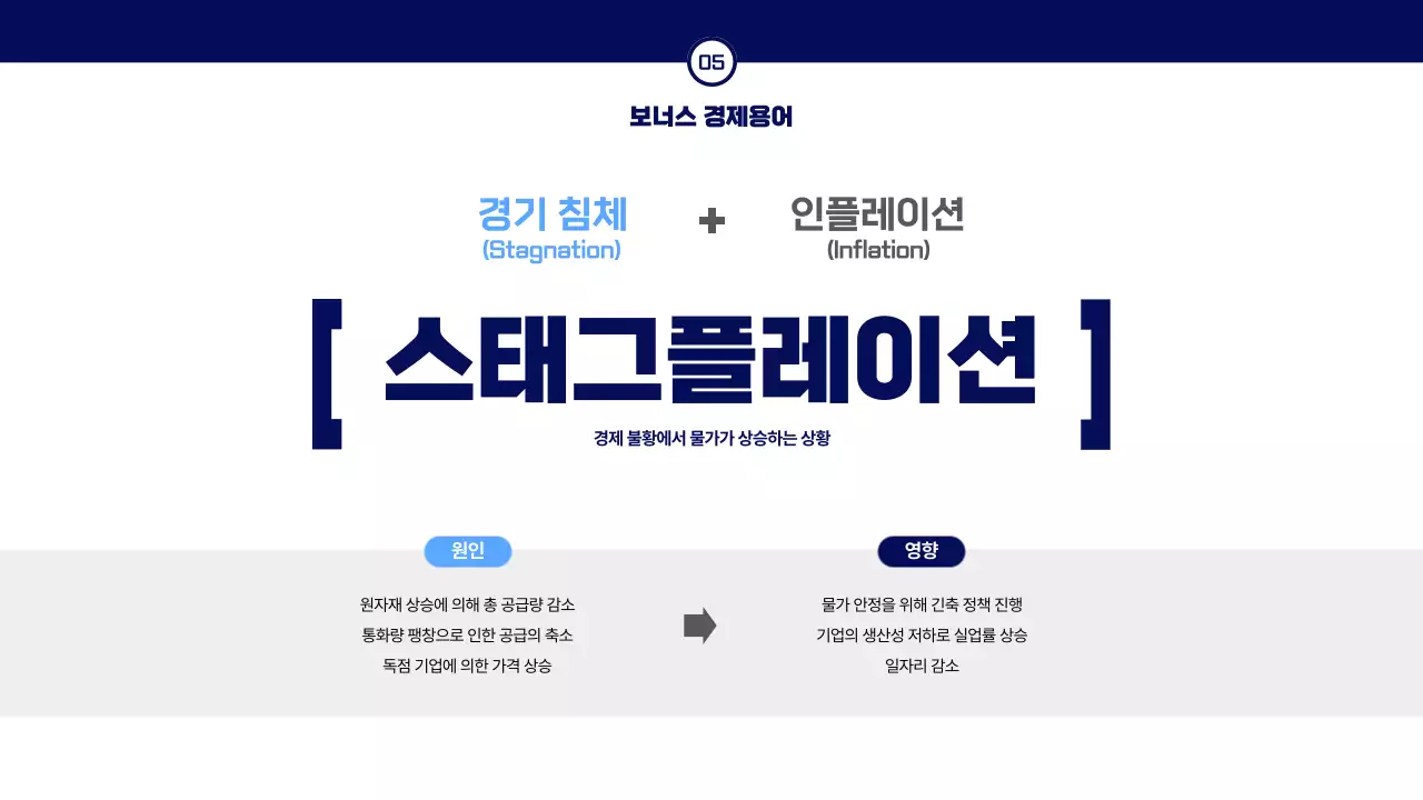 파랑색 심플한 경제 주식 강의자료