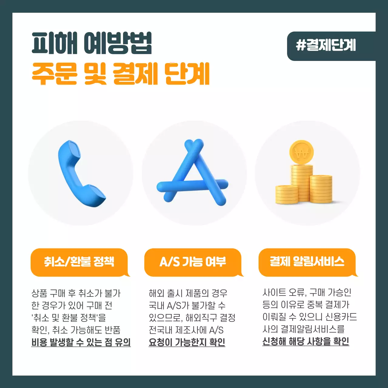 초록색과 주황색의 해외직구 사기피해 예방방법 카드뉴스