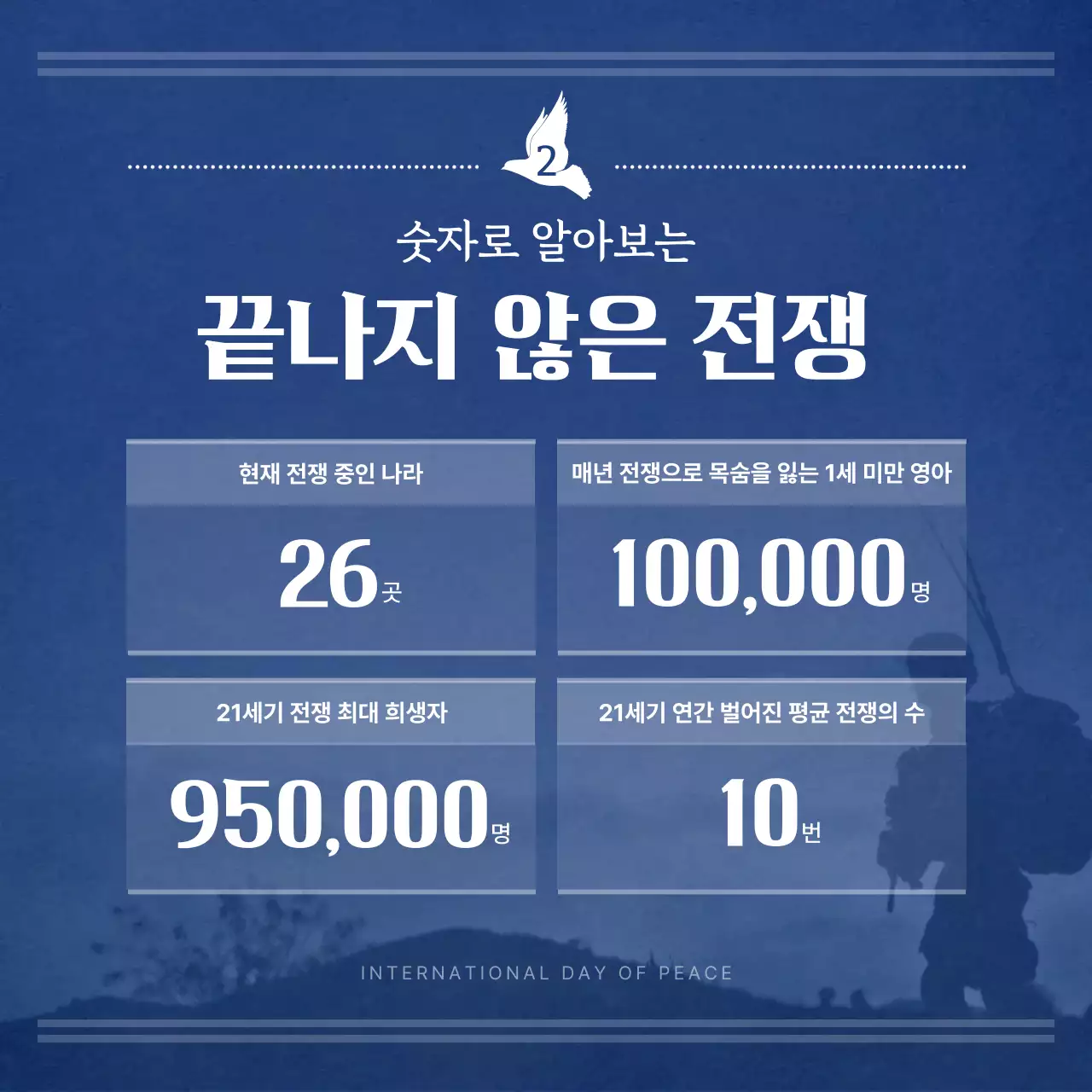 파란색과 흰색의 심플한 세계 평화의 날 정보 소개